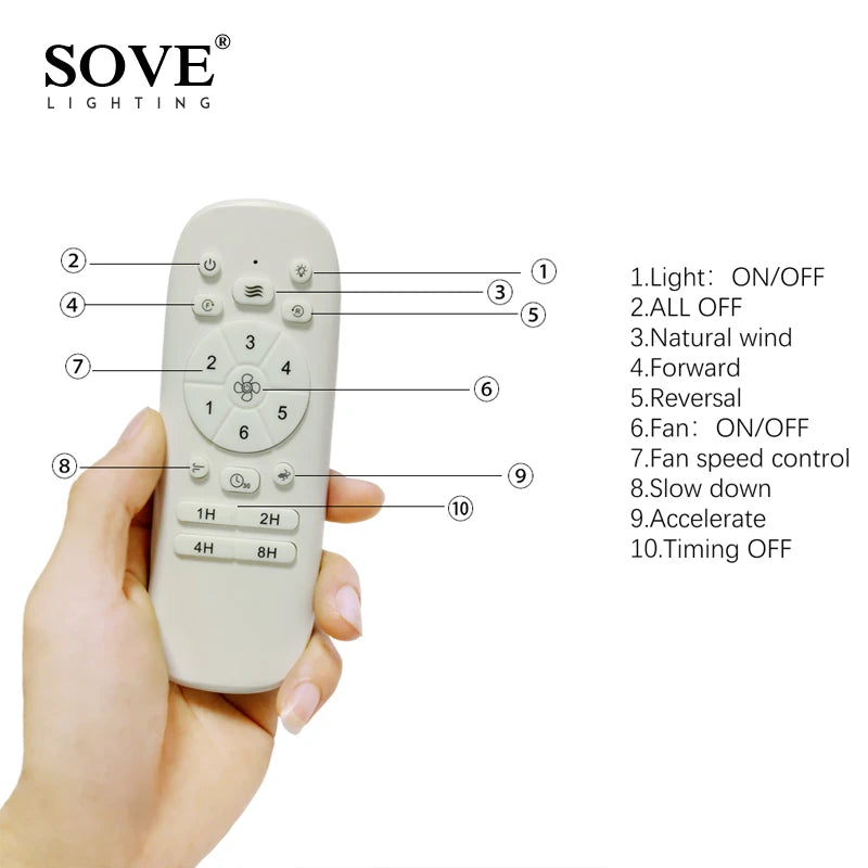 SOVE Black Vintage Wood Ceiling Fan Wooden Ceiling Fans With Lights Decorative Home Fan Lamp Retro Ceiling Fan Remote Control