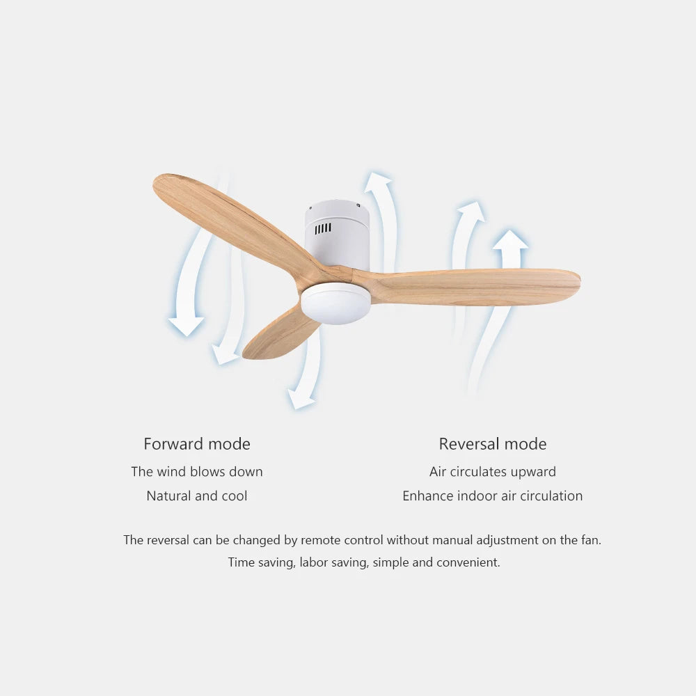 SOVE Black Vintage Wood Ceiling Fan Wooden Ceiling Fans With Lights Decorative Home Fan Lamp Retro Ceiling Fan Remote Control
