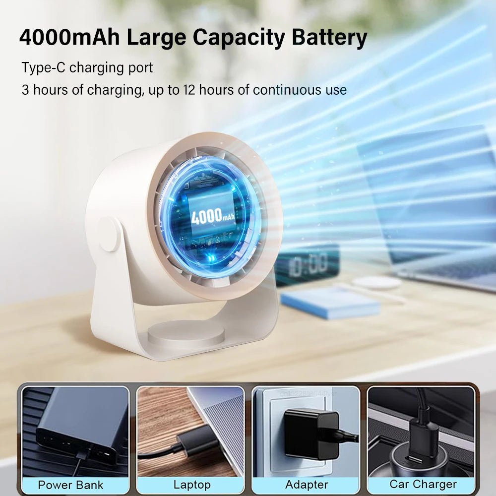 Electric Turbo Fan 4000Mah Wireless Cool Air Circulator Fan USB Rechargeable Desktop Wall Ceiling Fan Cool Air Ventilator